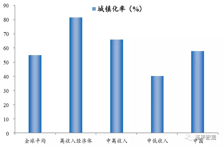 人口均衡发展_人口均衡(3)