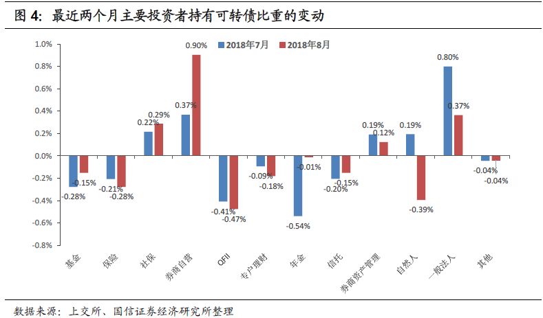 英国债市规模占GDP比例200%_英国国旗(3)