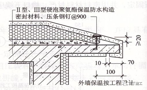 檐口下端应做鹰嘴和滴水线,(见下图1) 3.