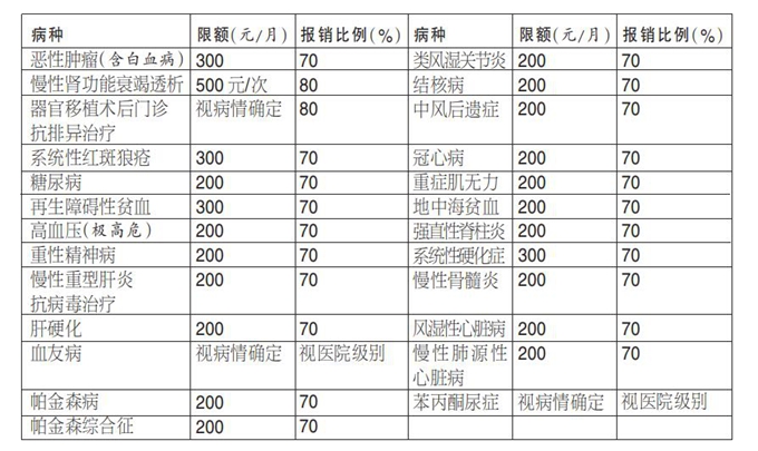 十堰市人口和计划生育_人口与计划生育手抄报