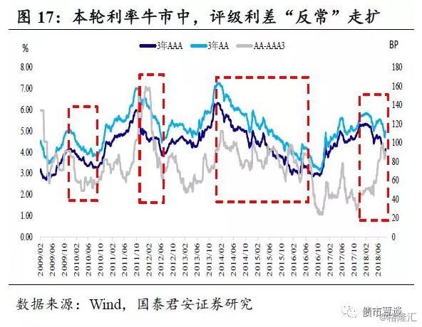 逐浪作者收入_逐浪人陈一舟与被抛弃的社交帝国