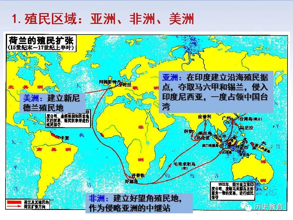 【同步课件】第16课 早期殖民掠夺