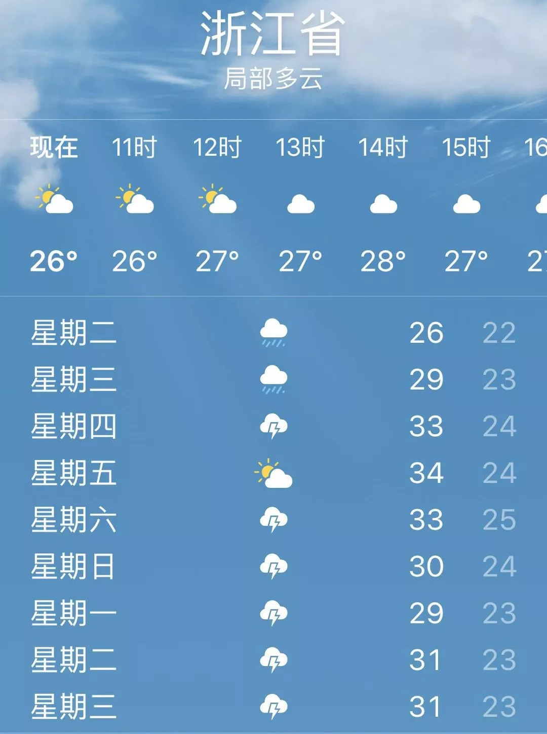 还有台风靠近中!浙江本周天气真心酸爽