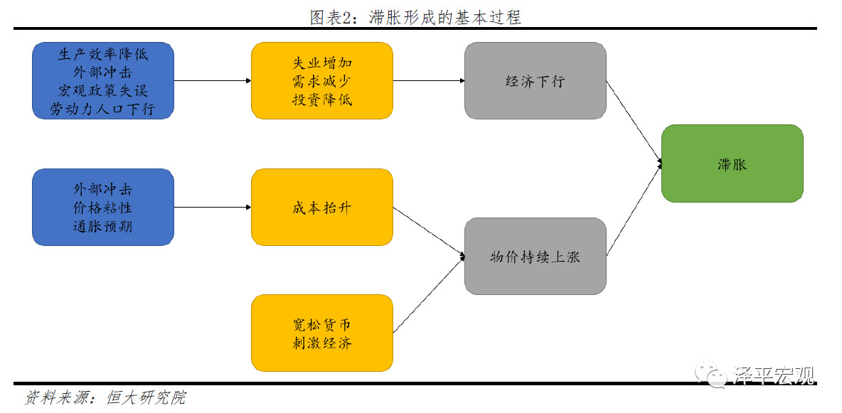 70年代美国经济总量_美国70年代服装(2)