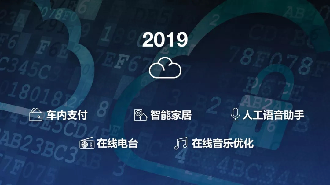 上汽通用招聘_招聘信息 上汽通用五菱2021校园招聘(2)