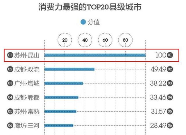 桂林各县经济gdp总量_桂林各县地图