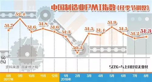 经济总量平稳增长_商品销售平稳增长