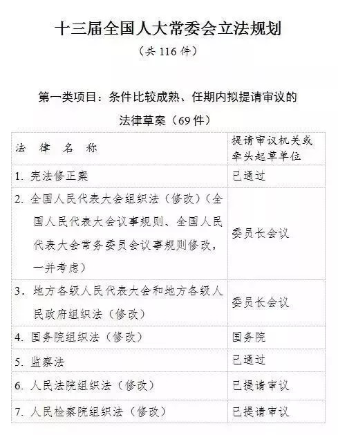 高阳人口_雄安新区满月 大数据回看纷纷扰扰的舆论爆点