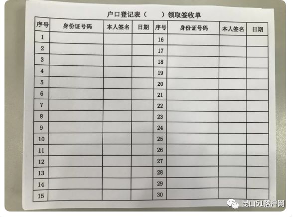 崂山户籍人口_松阳县户籍人口徐建华(2)