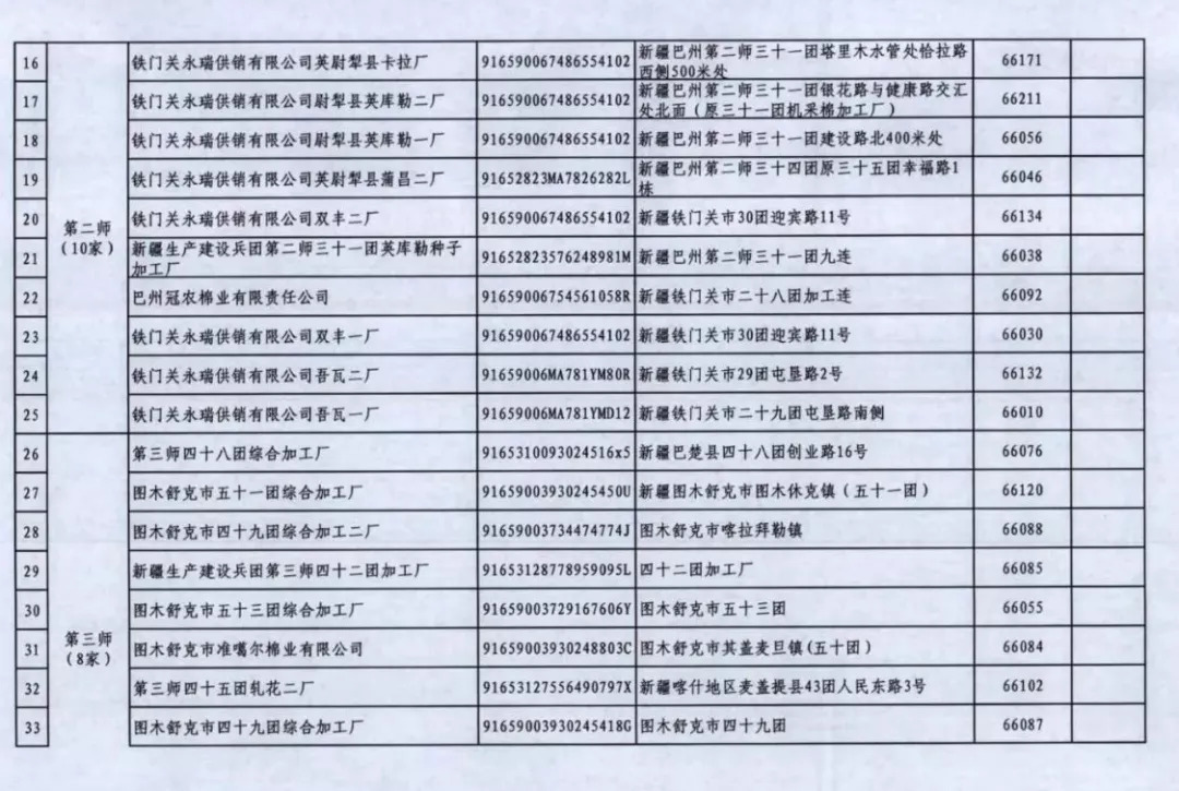 山东人口普查员费用补助_山东人口普查员证(2)