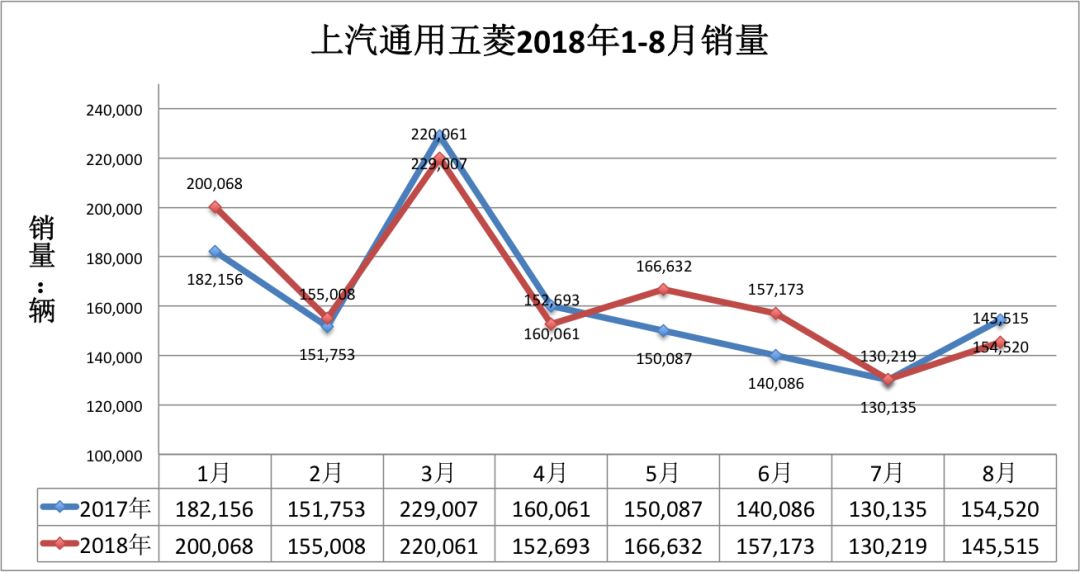 中车集团贡献城阳gdp_消费成 三驾马车 头筹 对GDP贡献率继续超投资