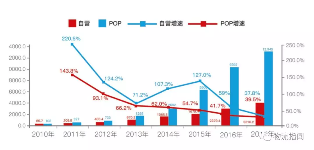 dqb2人口_闺蜜头像可爱2个人(3)