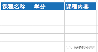 亚琛GDP(2)