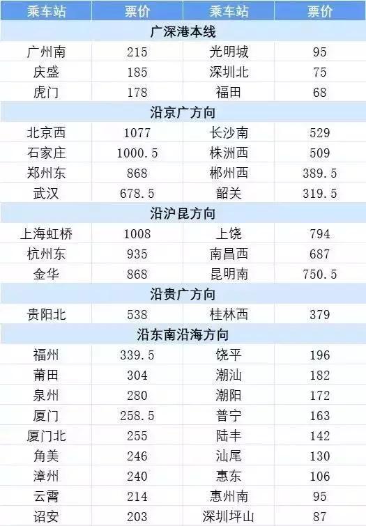 普宁市人口有多少人_广东揭阳普宁市各乡镇七普常住人口排名 占陇镇16.44万人