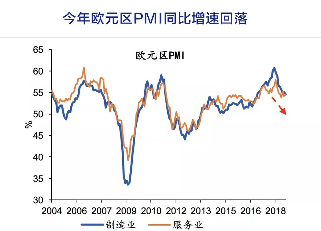 京东金融沈建光：里拉、比索暴跌 强美元下人民币会破七吗-科记汇