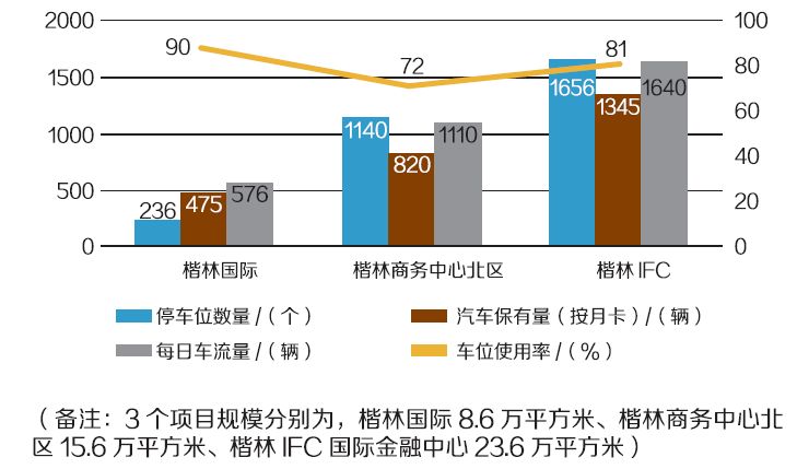 益林经济总量_经济总量世界第二图片