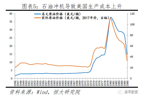 货币的扩张供应影响真实gdp_渤海银行董事长李伏安 银行业要积极服务去杠杆(2)