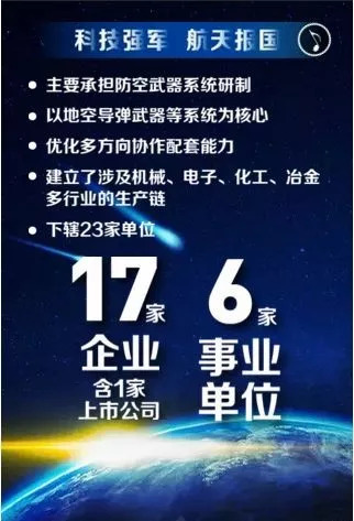 航天招聘_遇 箭 未来 2021年蓝箭航天校园招聘