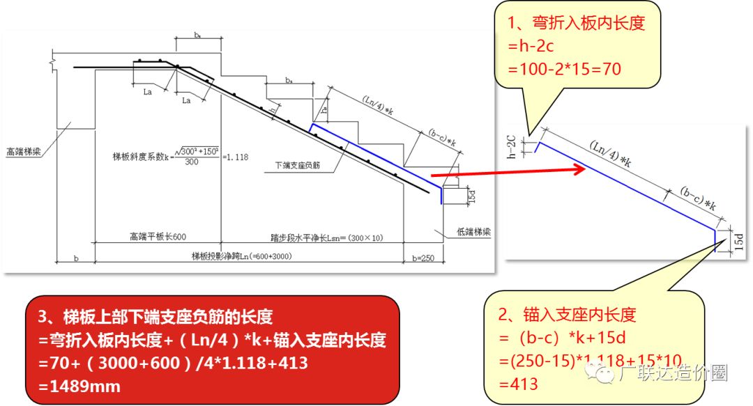 横向lle搭接长度怎么算_防水卷材横向搭接