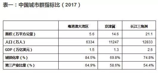 2021韩国gdp总量(2)