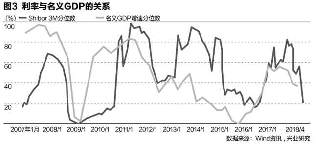 三步走战略GDP_中国制造2025 解读之六 制造强国 三步走 战略(2)