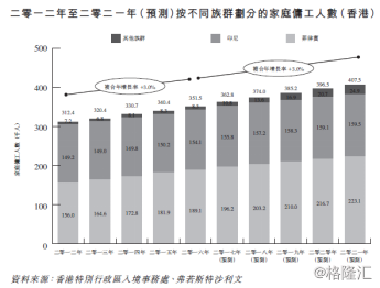 菲佣人口_菲佣保姆图片