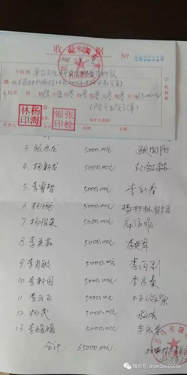 团结务实为单氏发源地学生捐款仪式在陕西眉县杨家村举行