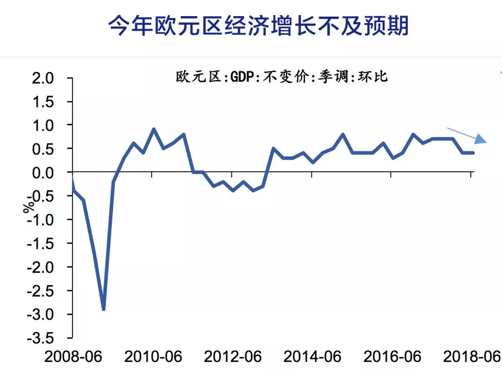 京东金融沈建光：里拉、比索暴跌 强美元下人民币会破七吗-科记汇