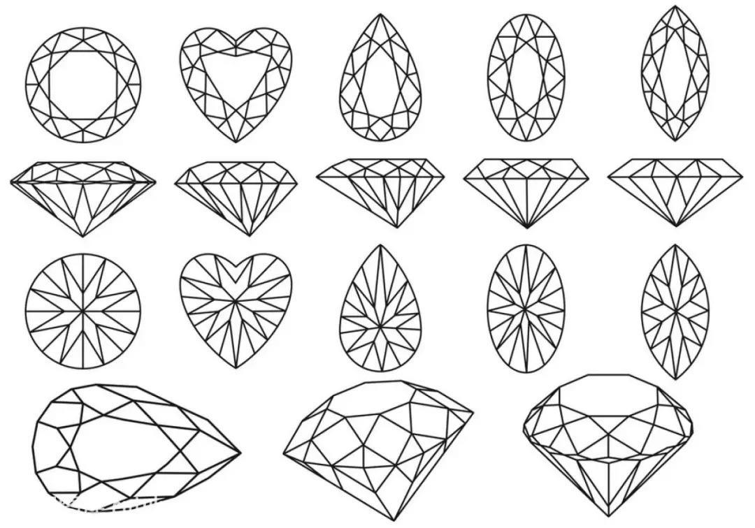 宝石的切割学问 凤凰艺术