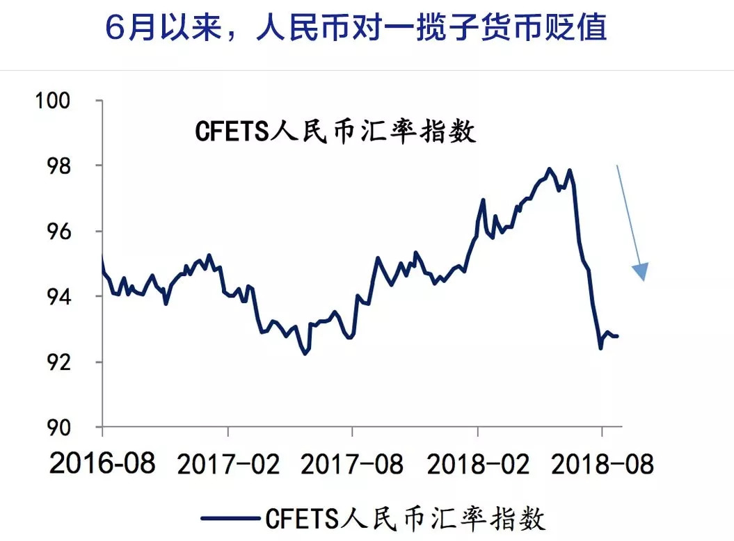 京东金融沈建光：里拉、比索暴跌 强美元下人民币会破七吗-科记汇