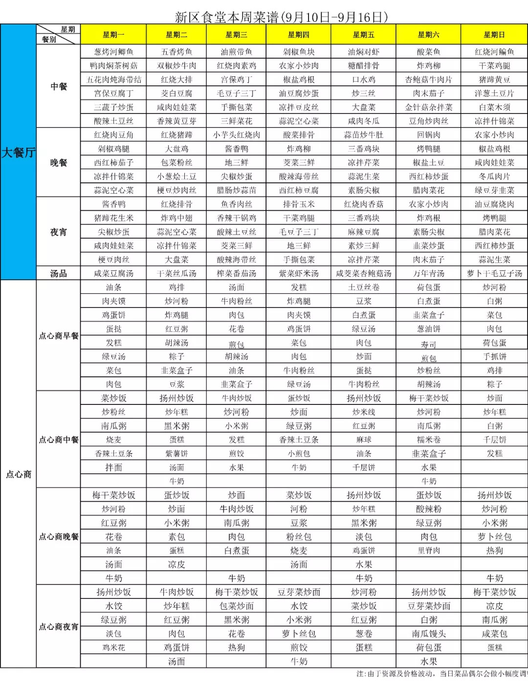 舜宇食堂本周菜单(9月10日-9月16日),记得收藏哦!