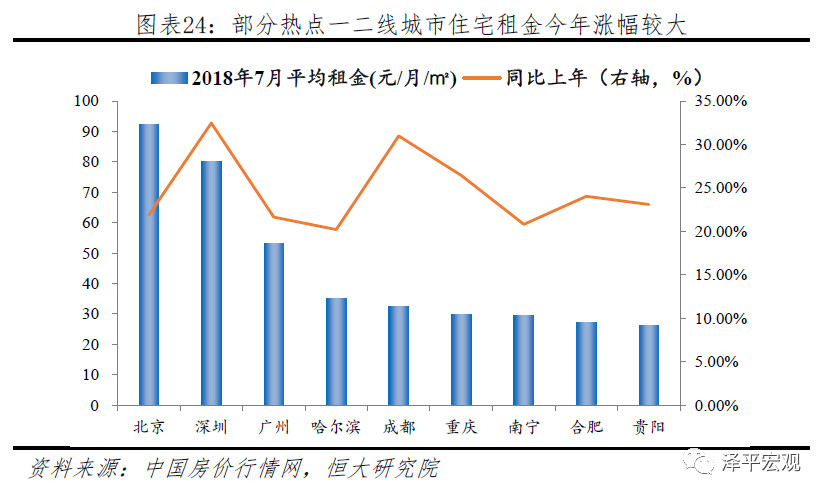 上世纪六七十年代的美国经济总量_七十年代美国经济图片