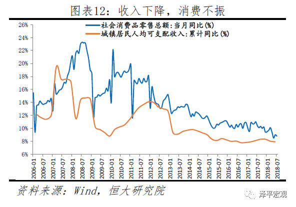 中国人口损失最严重的朝代_中国各朝代人口分布图(2)