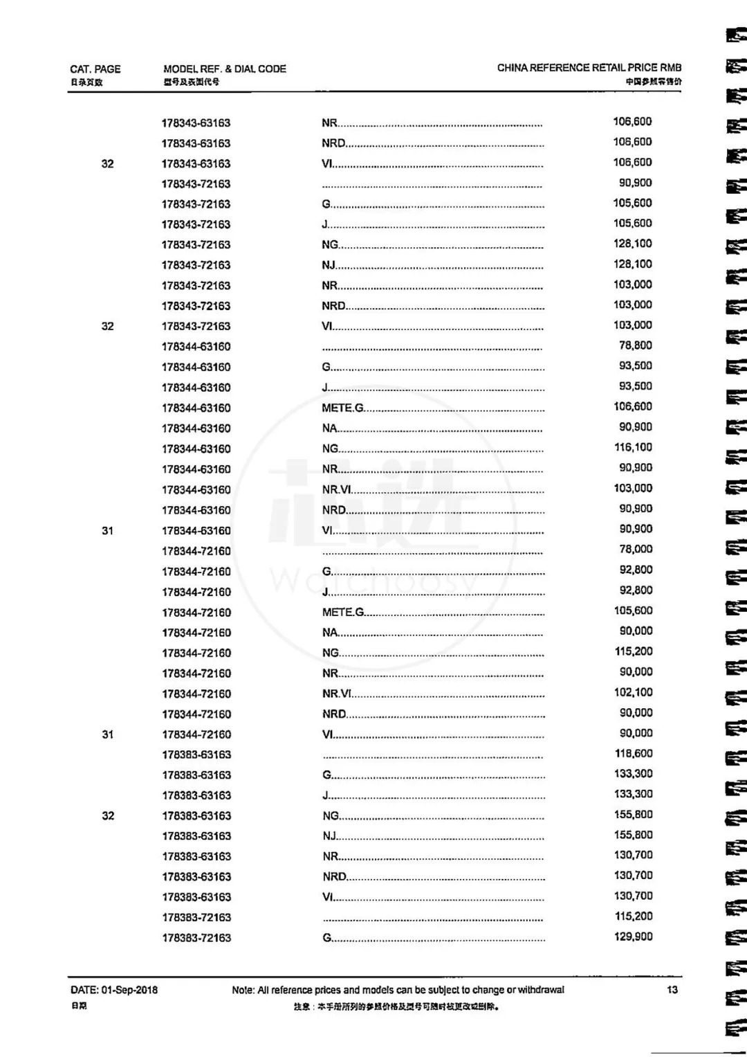 独家！劳力士2019年最新官方价格表，最贵居然要475万！