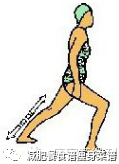 据说这样跑步最减肥，避开跑步10大减肥误区，跑对才能瘦身！