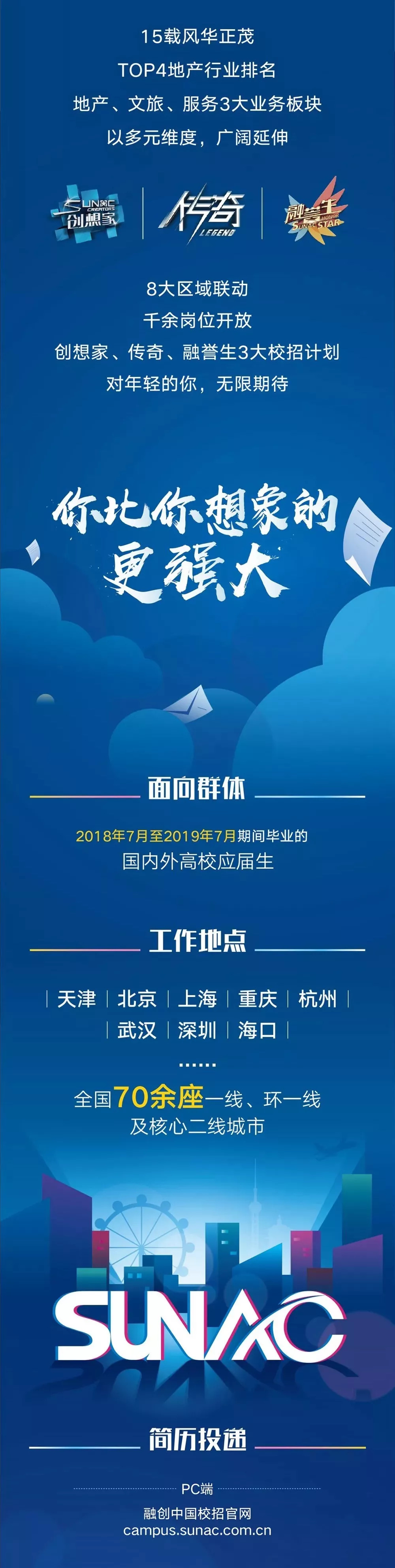 这一刻,梦想再启航|融创中国2019校园招聘全面启动