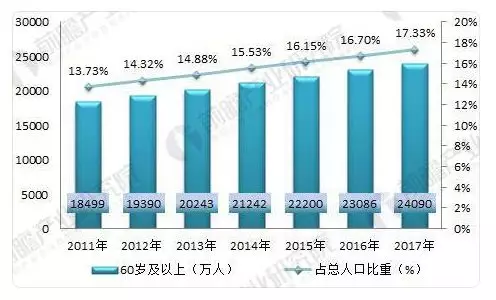 全球第60亿人口出生在_第70亿地球人今日诞生