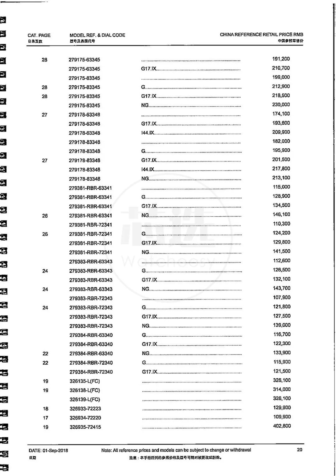 独家！劳力士2019年最新官方价格表，最贵居然要475万！