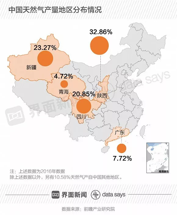 图解| 2017年中国天然气产需依旧不平衡 今年冬季"气价"还会涨吗?