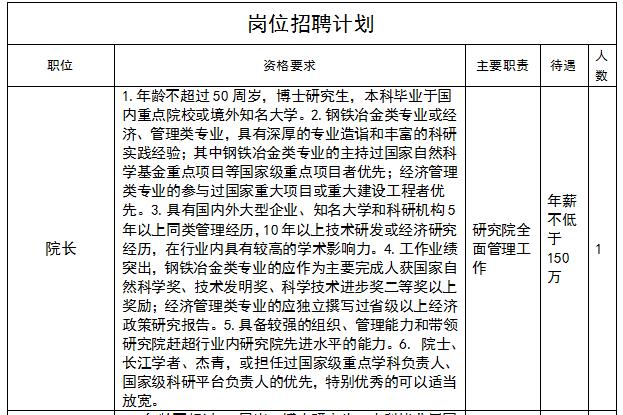 山东钢铁招聘_山东寿光巨能特钢公司2021年高校毕业生招聘