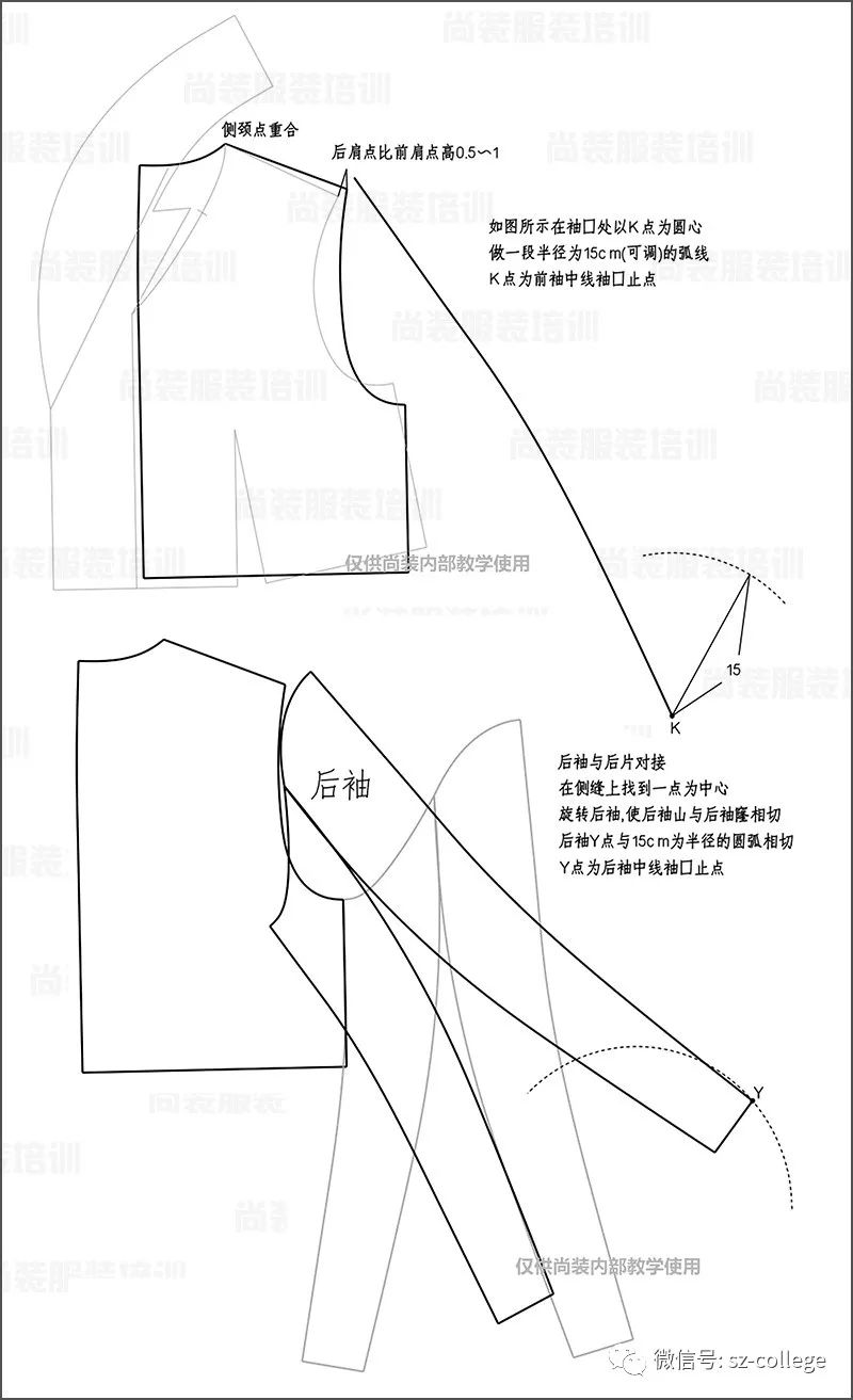 尚装青果领双排扣插肩袖大衣制版