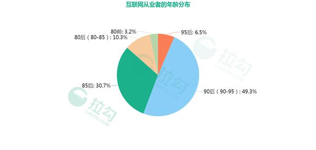 今日头条和gdp哪个多_今日头条 广东21市GDP最新数据出炉,我们和平在