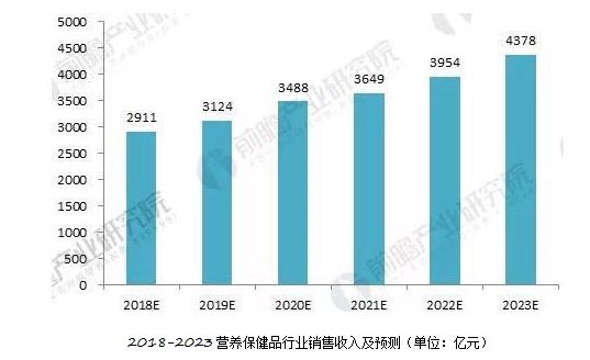 什么是人口老龄化_人口老龄化的日本,一般在什么年龄段才会考虑买房(2)