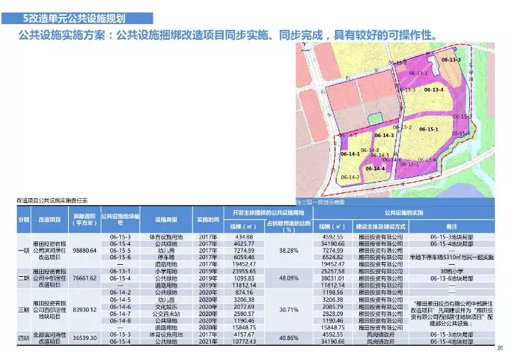 福清龙田gdp2021_福清龙田地图(3)