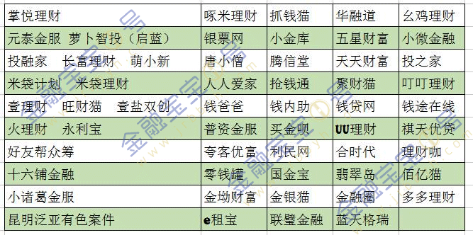 公安部历年登记人口_历年公安部禁毒局局长