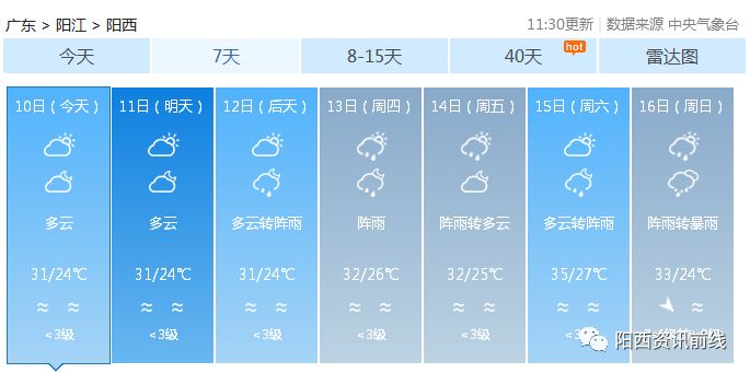 阳西人口_广东阳江发生地震(3)