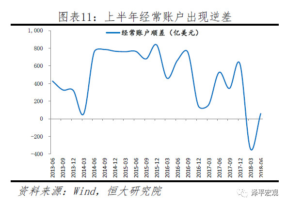 如何从gdp增长率中扣除通货膨胀_2017年GDP增长率 通货膨胀率已出,你的钱保值了吗(3)