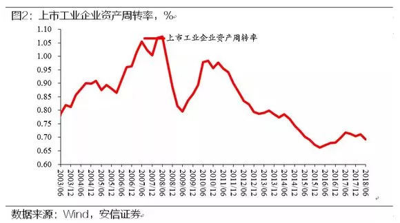 人民币引发与gdp有关系吗_多省承认GDP注水,跟你投资有大关系吗(2)