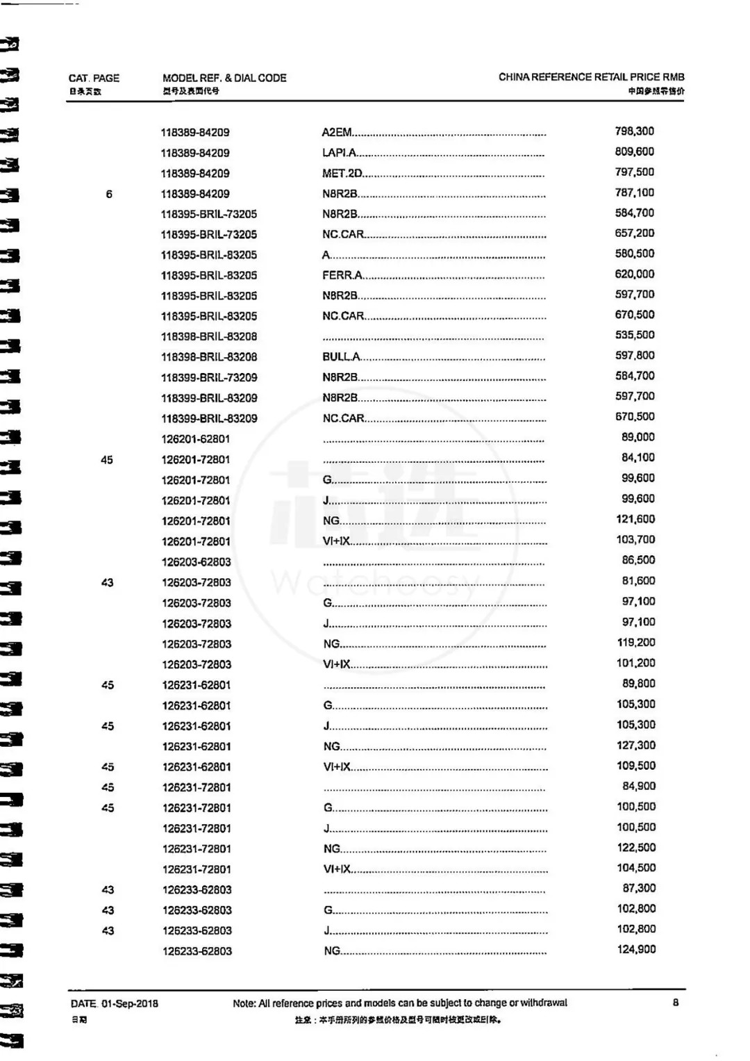 独家！劳力士2019年最新官方价格表，最贵居然要475万！