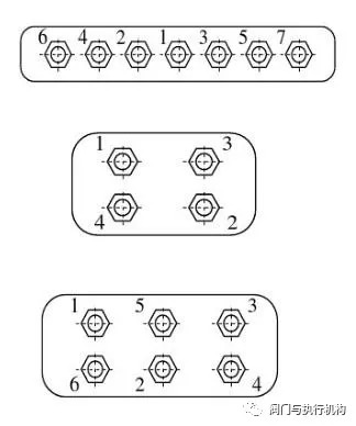 螺栓紧固顺序和原则